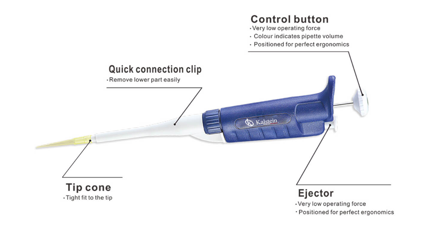Pipetas de Manejo de Fluidos YR03731-8: Innovación y Precisión en Laboratorios