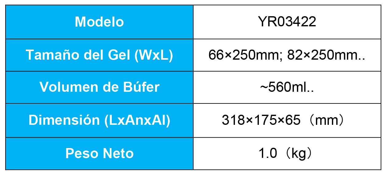 Comparativa de Electroforesis Horizontal: Kalstein vs. Bio-Rad