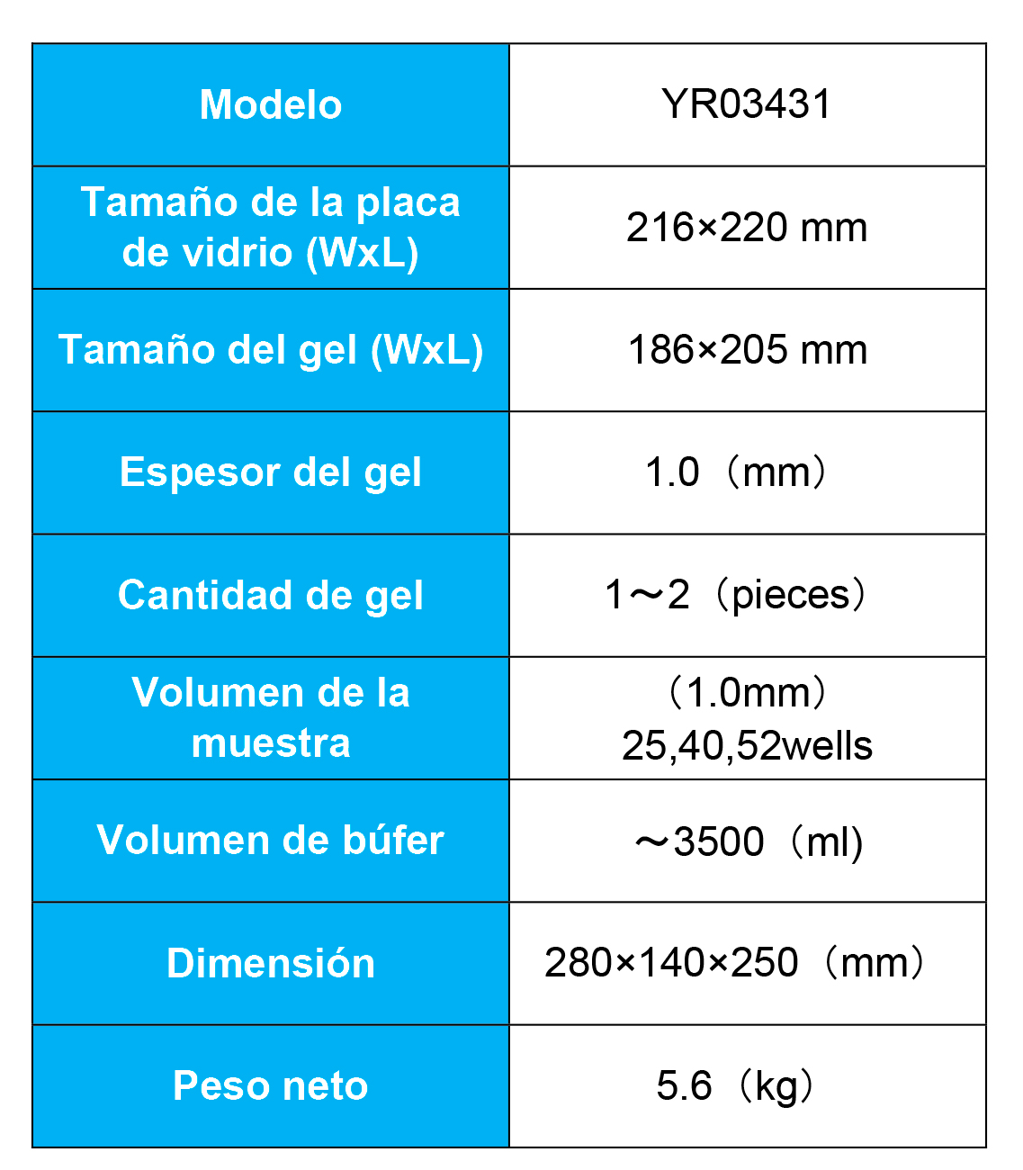 Comparación de Tanques de Electroforesis Vertical: Una Solución Innovadora para el Laboratorio