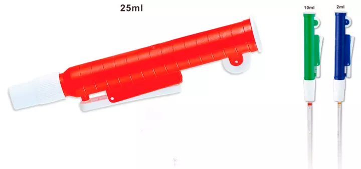 Pipetas ¿cómo se utilizan?
