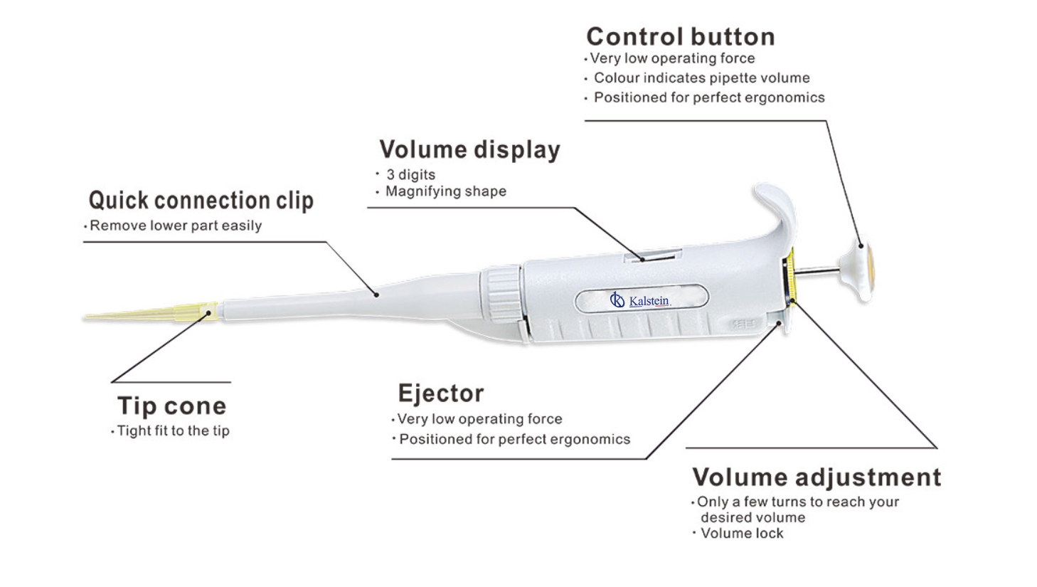 Comparativa Técnica de Pipetas: Kalstein YR03733 vs Eppendorf Research Plus